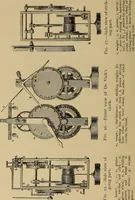 An illustration from Old clocks and watches & their makers : being an historical and descriptive account of the different styles of clocks and watches of the past, in England and abroad, to which is added a list of nearly twelve thousand makers (1922)