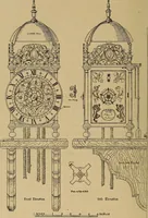 An illustration from Old clocks and watches & their makers : being an historical and descriptive account of the different styles of clocks and watches of the past, in England and abroad, to which is added a list of nearly twelve thousand makers (1922)