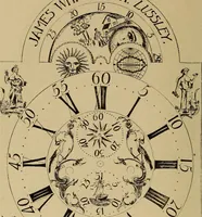 An illustration from Old clocks and watches & their makers : being an historical and descriptive account of the different styles of clocks and watches of the past, in England and abroad, to which is added a list of nearly twelve thousand makers (1922)