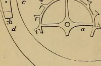 An illustration from Old clocks and watches & their makers : being an historical and descriptive account of the different styles of clocks and watches of the past, in England and abroad, to which is added a list of nearly twelve thousand makers (1922)