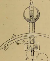 An illustration from Old clocks and watches & their makers : being an historical and descriptive account of the different styles of clocks and watches of the past, in England and abroad, to which is added a list of nearly twelve thousand makers (1922)