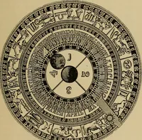 An illustration from Old clocks and watches & their makers : being an historical and descriptive account of the different styles of clocks and watches of the past, in England and abroad, to which is added a list of nearly twelve thousand makers (1922)