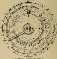 An illustration from Old clocks and watches & their makers : being an historical and descriptive account of the different styles of clocks and watches of the past, in England and abroad, to which is added a list of nearly twelve thousand makers (1922)