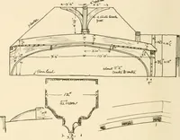 An illustration from Old cottages & farm-houses in Surrey / illustrated on one hundred collotype plates from photographs specially taken by W. Galsworthy Davie, with an introduction and numerous sketches by W. Curtis Green (1908)