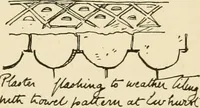 An illustration from Old cottages & farm-houses in Surrey / illustrated on one hundred collotype plates from photographs specially taken by W. Galsworthy Davie, with an introduction and numerous sketches by W. Curtis Green (1908)