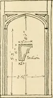An illustration from Old cottages & farm-houses in Surrey / illustrated on one hundred collotype plates from photographs specially taken by W. Galsworthy Davie, with an introduction and numerous sketches by W. Curtis Green (1908)