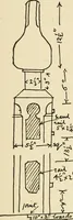 An illustration from Old cottages & farm-houses in Surrey / illustrated on one hundred collotype plates from photographs specially taken by W. Galsworthy Davie, with an introduction and numerous sketches by W. Curtis Green (1908)