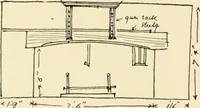An illustration from Old cottages & farm-houses in Surrey / illustrated on one hundred collotype plates from photographs specially taken by W. Galsworthy Davie, with an introduction and numerous sketches by W. Curtis Green (1908)