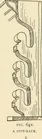 Picture 60 of 220 from Old cottages & farm-houses in Surrey / illustrated on one hundred collotype plates from photographs specially taken by W. Galsworthy Davie, with an introduction and numerous sketches by W. Curtis Green (1908), leaf 68