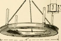 An illustration from Old cottages & farm-houses in Surrey / illustrated on one hundred collotype plates from photographs specially taken by W. Galsworthy Davie, with an introduction and numerous sketches by W. Curtis Green (1908)