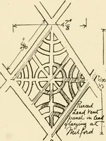 Picture 90 of 220 from Old cottages & farm-houses in Surrey / illustrated on one hundred collotype plates from photographs specially taken by W. Galsworthy Davie, with an introduction and numerous sketches by W. Curtis Green (1908), leaf 86