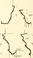 An illustration from Old cottages and farmhouses in Kent and Sussex (1900)