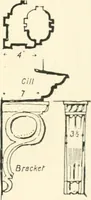 An illustration from Old cottages and farmhouses in Kent and Sussex (1900)