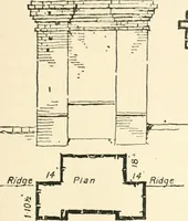 An illustration from Old cottages and farmhouses in Kent and Sussex (1900)
