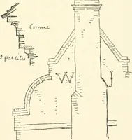 An illustration from Old cottages and farmhouses in Kent and Sussex (1900)