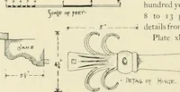 An illustration from Old cottages, farm houses, and other half-timber buildings in Shropshire, Herefordshire, and Cheshire (1904)