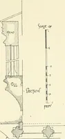 An illustration from Old cottages, farm houses, and other half-timber buildings in Shropshire, Herefordshire, and Cheshire (1904)