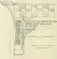 An illustration from Old cottages, farm houses, and other half-timber buildings in Shropshire, Herefordshire, and Cheshire (1904)