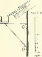 An illustration from Old cottages, farm houses, and other half-timber buildings in Shropshire, Herefordshire, and Cheshire (1904)