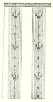An illustration from Old English embroidery; its technique and symbolism (1894)