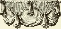 An illustration from Old English furniture and its surroundings, from the restoration to the regency (1920)