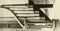 An illustration from Old English furniture and its surroundings, from the restoration to the regency (1920)