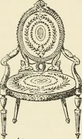 An illustration from Old English furniture and its surroundings, from the restoration to the regency (1920)