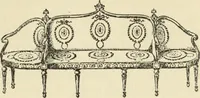 An illustration from Old English furniture and its surroundings, from the restoration to the regency (1920)