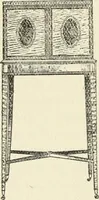 An illustration from Old English furniture and its surroundings, from the restoration to the regency (1920)