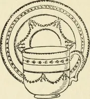 An illustration from Old English furniture and its surroundings, from the restoration to the regency (1920)