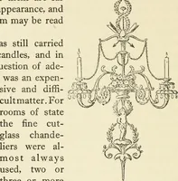 An illustration from Old English furniture and its surroundings, from the restoration to the regency (1920)