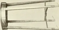 An illustration from Old English furniture and its surroundings, from the restoration to the regency (1920)