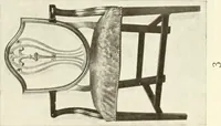 An illustration from Old English furniture and its surroundings, from the restoration to the regency (1920)