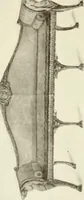 An illustration from Old English furniture and its surroundings, from the restoration to the regency (1920)