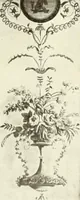 An illustration from Old English furniture and its surroundings, from the restoration to the regency (1920)