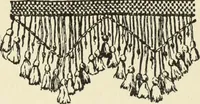 An illustration from Old English furniture and its surroundings, from the restoration to the regency (1920)
