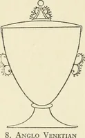 Picture 5 of 205 from Old English furniture and its surroundings, from the restoration to the regency (1920), leaf 60
