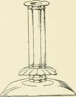 An illustration from Old English furniture and its surroundings, from the restoration to the regency (1920)