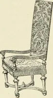 An illustration from Old English furniture and its surroundings, from the restoration to the regency (1920)