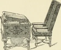 An illustration from Old English furniture and its surroundings, from the restoration to the regency (1920)
