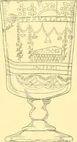 An illustration from Old English glasses. An account of glass drinking vessels in England, from early times to the end of the eighteenth century. With introductory notices, original documents, etc (1897)