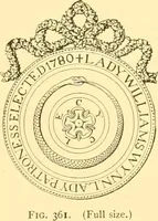 An illustration from Old English glasses. An account of glass drinking vessels in England, from early times to the end of the eighteenth century. With introductory notices, original documents, etc (1897)
