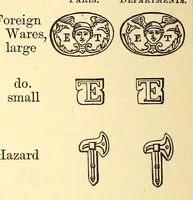 Picture 5 of 12 from Old French plate, its makers and marks (1893), leaf 106