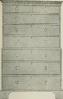 An illustration from How to collect old furniture (1906)