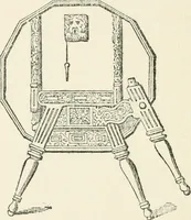 An illustration from How to collect old furniture (1906)
