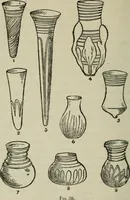 Picture 3 of 62 from Old glass and how to collect it (1900), leaf 43