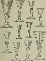Picture 10 of 62 from Old glass and how to collect it (1900), leaf 76