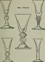 Picture 11 of 62 from Old glass and how to collect it (1900), leaf 80