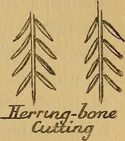 An illustration from Old glass and how to collect it (1916)