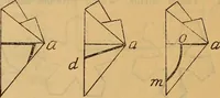 An illustration from "Old glory," the flag of our country (1894)